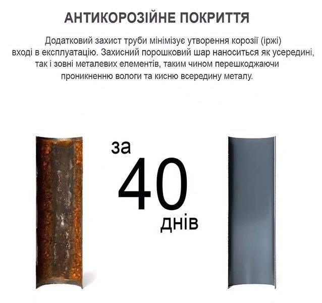 Каркасный бассейн Intex 26702 (76*305см., объем: 4485 л., картриджный фильтр 1250 л/ч) 26702 фото