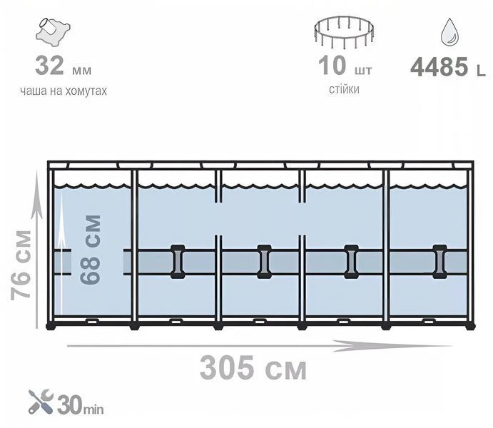Каркасный бассейн Intex 26702 (76*305см., объем: 4485 л., картриджный фильтр 1250 л/ч) 26702 фото