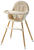 Стулья для кормления