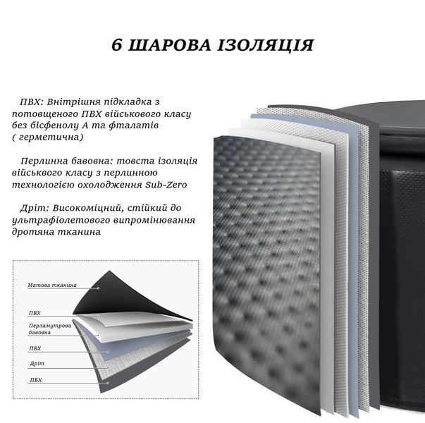 Надувна крижана ванна Ice Bath Spa 155х85х65 см BS0025 фото