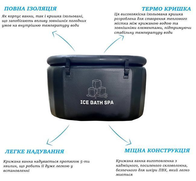 Надувна крижана ванна Ice Bath Spa 155х85х65 см BS0025 фото