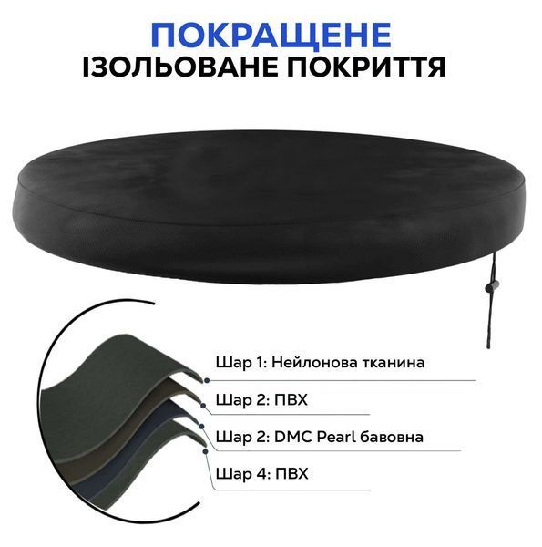 Круглый каркасный бассейн "Ice Bath Spa" для ледяной ванны 80 х 80 см BS0023 фото