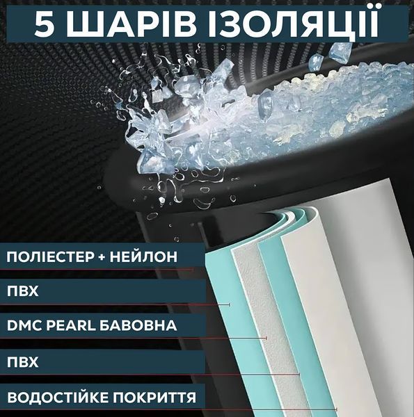 Круглый каркасный бассейн "Ice Bath Spa" для ледяной ванны 80 х 80 см BS0023 фото