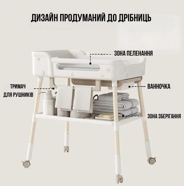 Пеленальний столик з матрацом Terrio &ldquo;Softy&rdquo; TV-302 фото