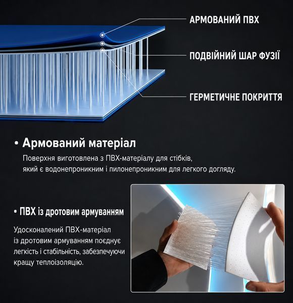 Надувная ледяная ванна Ice Bath Spa Premium, термованная, для холодных ванн и восстановление 200х65 см. BS0027 фото