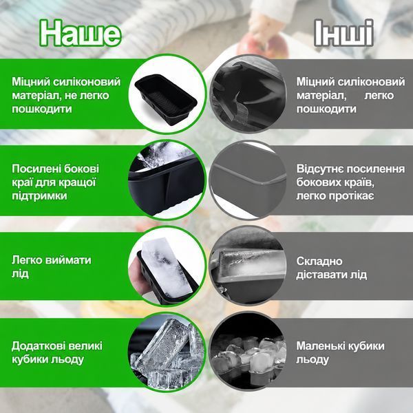 Силиконовая форма для большого льда для ледяных ванн 1,1 кг (2 шт) BS0030 фото